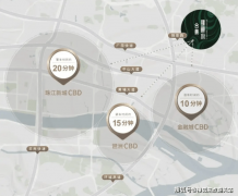 <b>联投文津府热线联投文津府售楼处德律风-网坐</b>